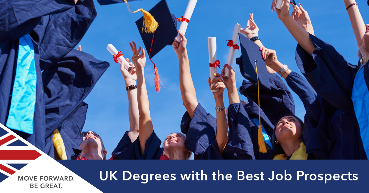 UK Graduate Job Prospects