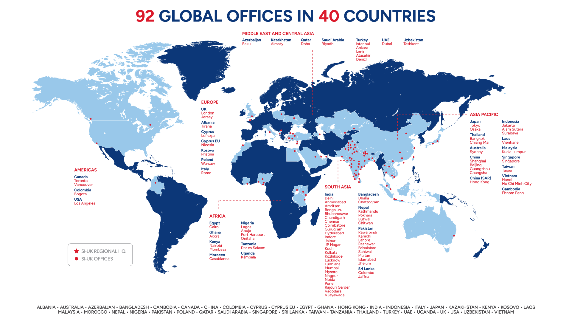 SI-UK Global Map